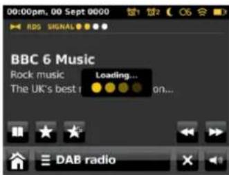 DUAL Radiostation iR 20 - Erklärung der Bedienung - 1