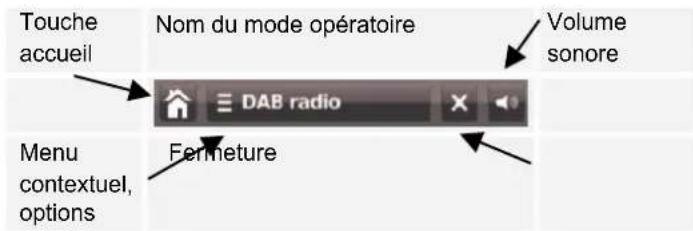 DUAL Radiostation iR 20 - Informations concernant les pages d'écran (écran de lecture, de restitution) - 2