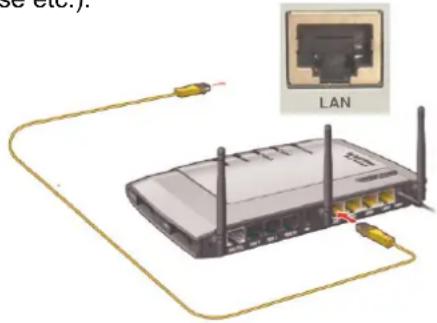 DUAL Radiostation iR 20 - Den Netzwerkanschluss per Ethernet herstellen - 1