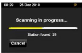 DUAL Radiostation iR 20 - Nota: - 1