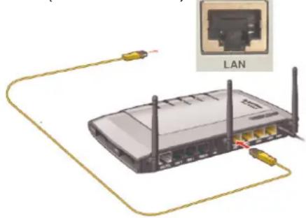 DUAL Radiostation iR 20 - Etablissement de la connexion réseau via Ethernet - 1