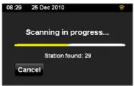 DUAL Radiostation iR 20 - Hinweis: - 1