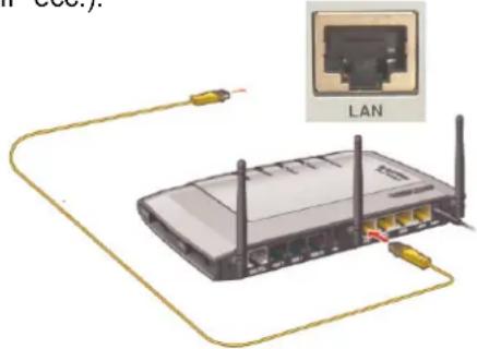 DUAL Radiostation iR 20 - Collegamento alla rete mediante Ethernet - 1