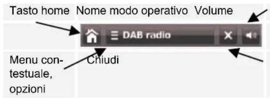 DUAL Radiostation iR 20 - Informazioni relative alle schermate (schermo di esecuzione, riproduzione) - 2