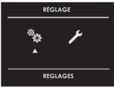 RÉGLAGE REGLAGES