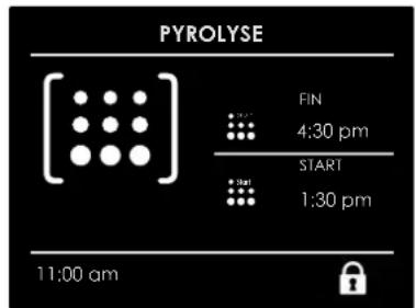 PYROLYSE [●●●●] FIN 4:30 pm START 1:30 pm 11:00 am