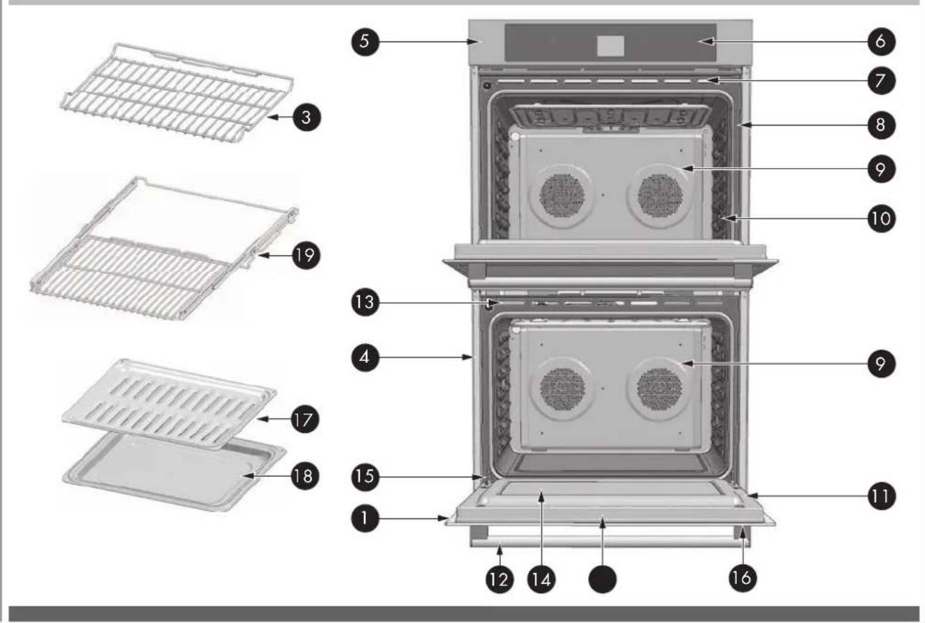Fulgor Milano F7SP30B1 - Comment utiliser le tableau de nettoyage du four - 1