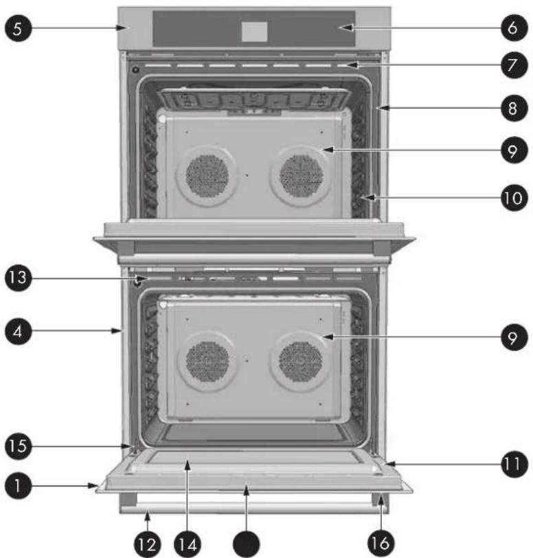 Labeled diagram of an oven interior with numbered components for identification