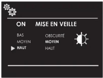 ON MISE EN VEILLE BAS OBSCURITÉ MOYEN MOYEN HAUT HAUT
