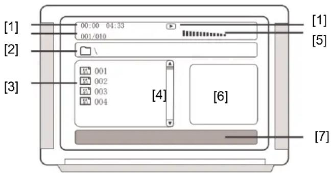 DUAL DVD-MS 111 BT - Utilisation de l'appareil par le biais du gestionnaire de fichiers - 1