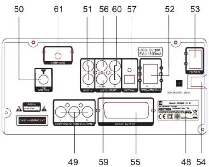 DUAL DVD-MS 111 BT - Les éléments de commande sur l'appareil - 2