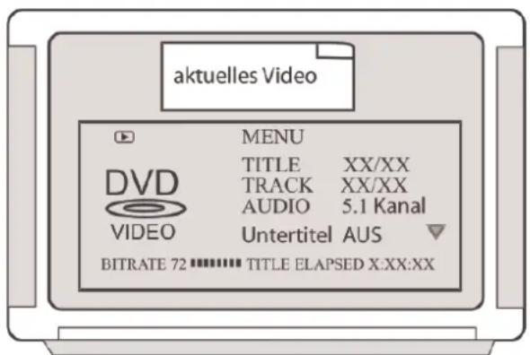 DUAL DVD-MS 111 BT - Menu de recherche - 1