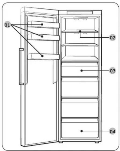 SAMSUNG RZ11T7474AP - Refrigerator at a glance - 1