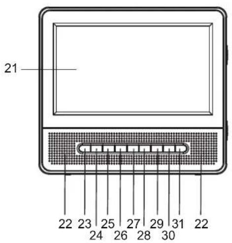 21 22 23 25 27 29 31 22 24 26 28 30