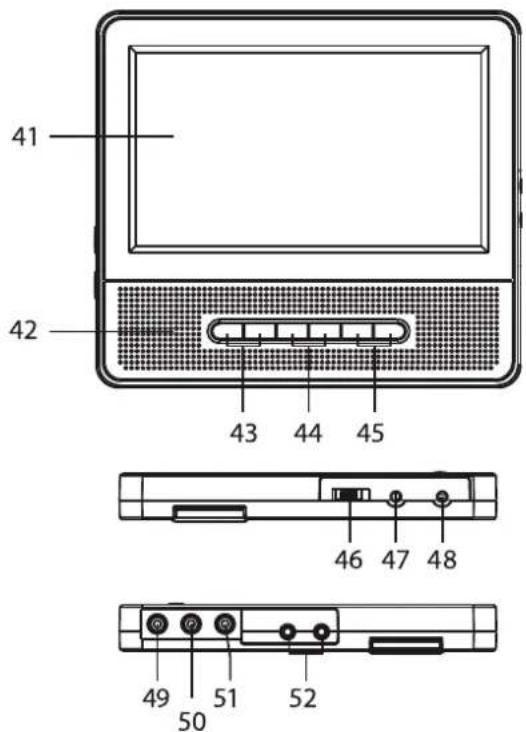 DUAL DVD-P 701 twin - Nota: - 1