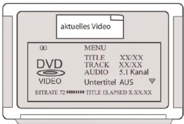 DUAL DVD-MS 110 HDMI - Suchmenü - 1