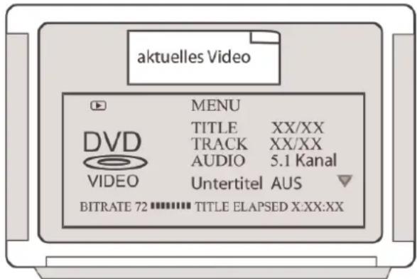 DUAL DVD-MS 110 HDMI - Menu de recherche - 1