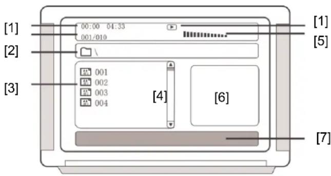 DUAL DVD-MS 110 HDMI - Utilisation de l'appareil par le biais du gestionnaire de fichiers - 1