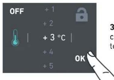 OFF + 1 + 2 + 3 °C + 4 + 5 OK