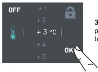 OFF + 1 + 2 + 3 °C + 4 + 5 OK
