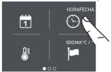 HORAFECHA IDIOMA°C / °C