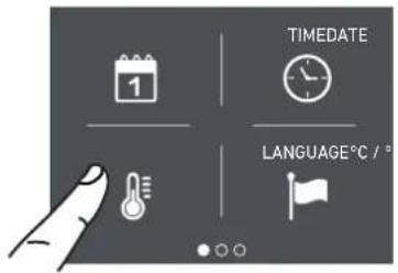 TIMEDATE LANGUAGE°C / °