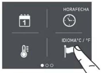 HORAFECHA IDIOMA°C / °F