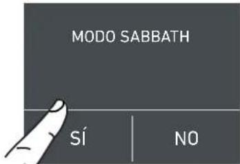 MODO SABBATH SÍ | NO