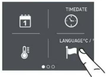 TIMEDATE 1 LANGUAGE°C / °
