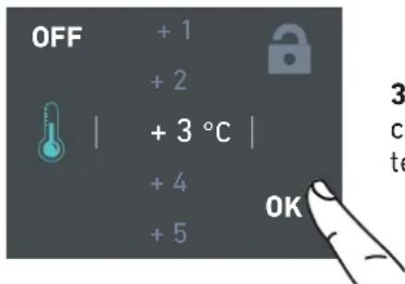 OFF + 1 + 2 + 3 °C + 4 + 5 OK 3 co te