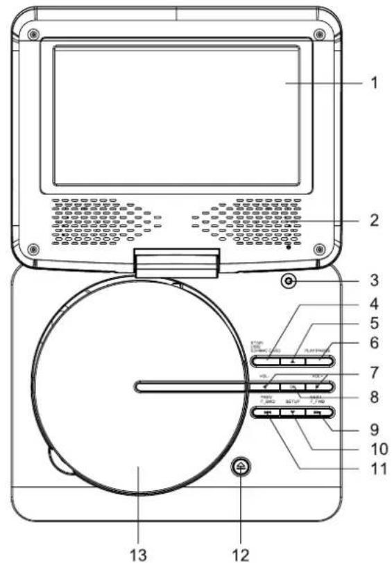 DUAL DVD-P770 - Indice - 1