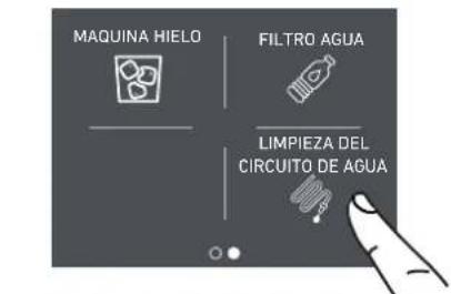 MAQUINA HIELO FILTRO AGUA LIMPIEZA DEL CIRCUITO DE AGUA