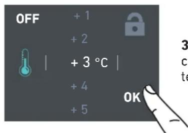 OFF + 1 + 2 + 3 °C | + 4 + 5 OK
