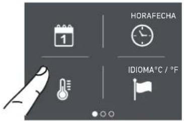 HORAFECHA IDIOMA°C / °F