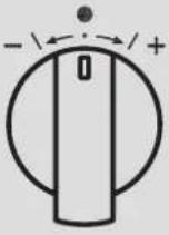 Fulgor Milano F1SP30S3 - FR 6 - Contrôle électronique - 1