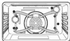Fulgor Milano F1SP30S3 - Advantages of Convection Cooking - 11