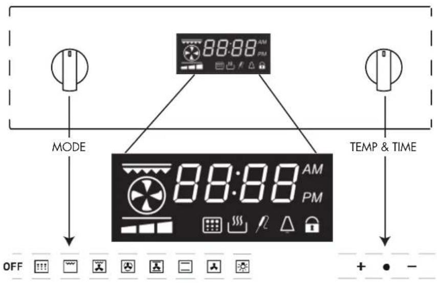 Fulgor Milano F1SP30S3 - Control panel description - 1