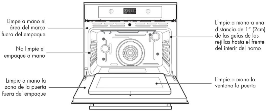 Fulgor Milano F1SP30S3 - PAG - 2