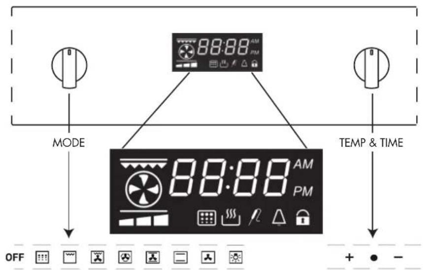 Fulgor Milano F1SP30S3 - Descripción del panel de mandos - 1