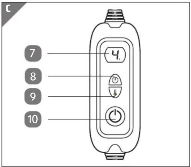Ambiano GT-HC-01 - Ein- /Ausschalten und Temperatur einstellen - 3