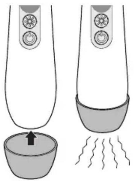 Ambiano GT-FPC-01 - Utilizzo della funzione di riscaldamento - 2