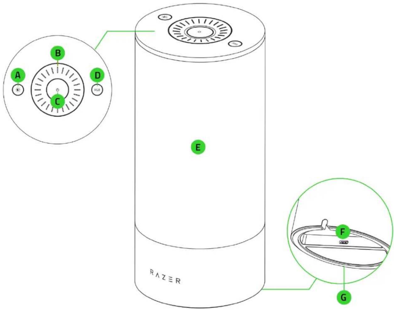 RAZER Aether Lamp Pro - CE QUI VOUS ATTEND - 1