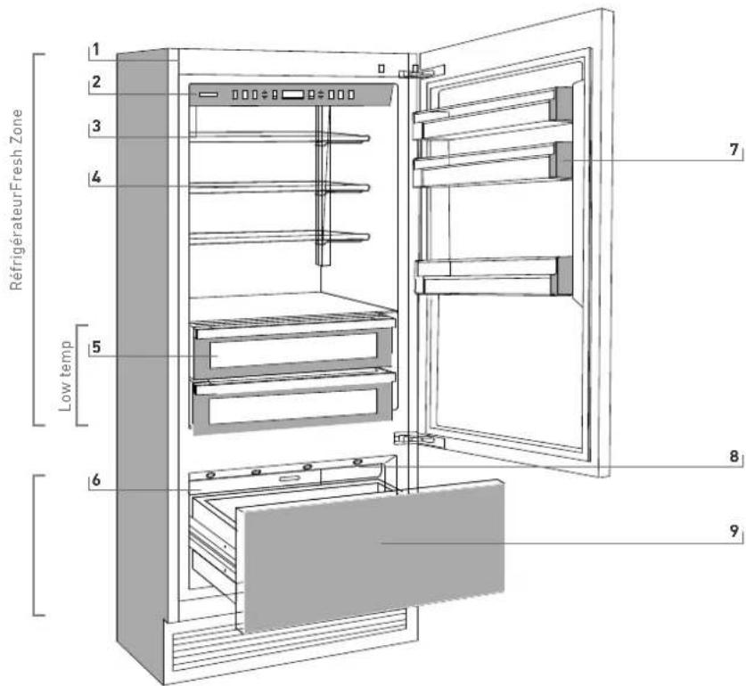 Fulgor Milano F7IBM36O1-R - Important - 2