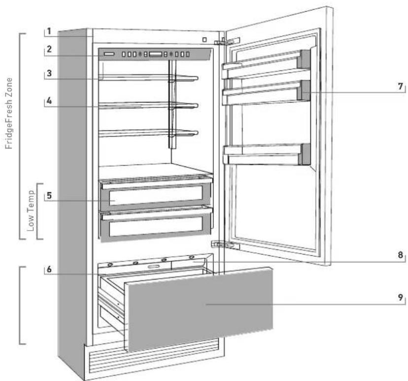 Fulgor Milano F7IBM36O1-R - Important - 2
