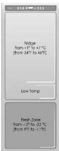 Fulgor Milano F7IBM36O1-R - General directions - 1