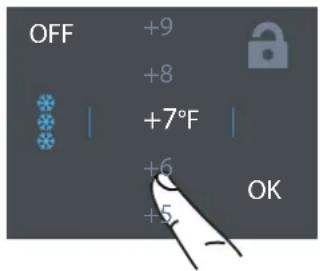 OFF +9 +8 +7°F +6 +5 OK