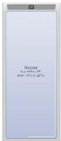 Freezer How to be 5°C to 25°C How to be 10°C to 20°C