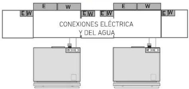 Fulgor Milano F7SRC30S1-L - Conexiones eléctrica y del agua - 4