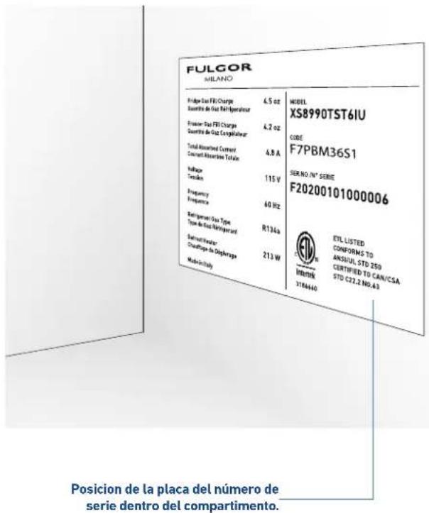 FULGOR MILANO Pélice Gas FRI Charge 4.5 oz Quantité de Gas Refrigerateur Frontier Gas FRI Charge 4.2 oz Quantité de Gas Congénérate Total Absentiment Current 4.8 A Current Absentiment Total Voltage 115 V Tensile Frequency 60 Hz Frequency Extriglycerol Gas Type R134a Type de Gas Refrigerant Extriglycerol Chordège de Décharge 213 W Made-in Italy MODEL XS8990TST6IU CODE F7PBM36S1 SER.NO./N° SERIE F20200101000006 ETL LISTED COMFORMS TO ANSIFUL STD 250 CERTIFIED TO CAN/CSA STD C22.2 NO.43 INTERTK STRA440 Posicion de la placa del número de serie dentro del compartimento.