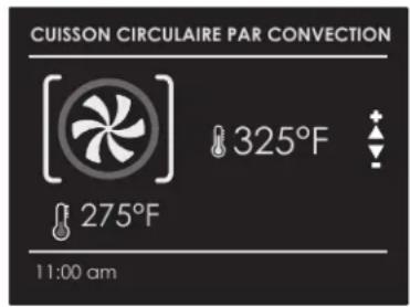 CUISSON CIRCULAIRE PAR CONVECTION [ ] 325°F 275°F 11:00 am